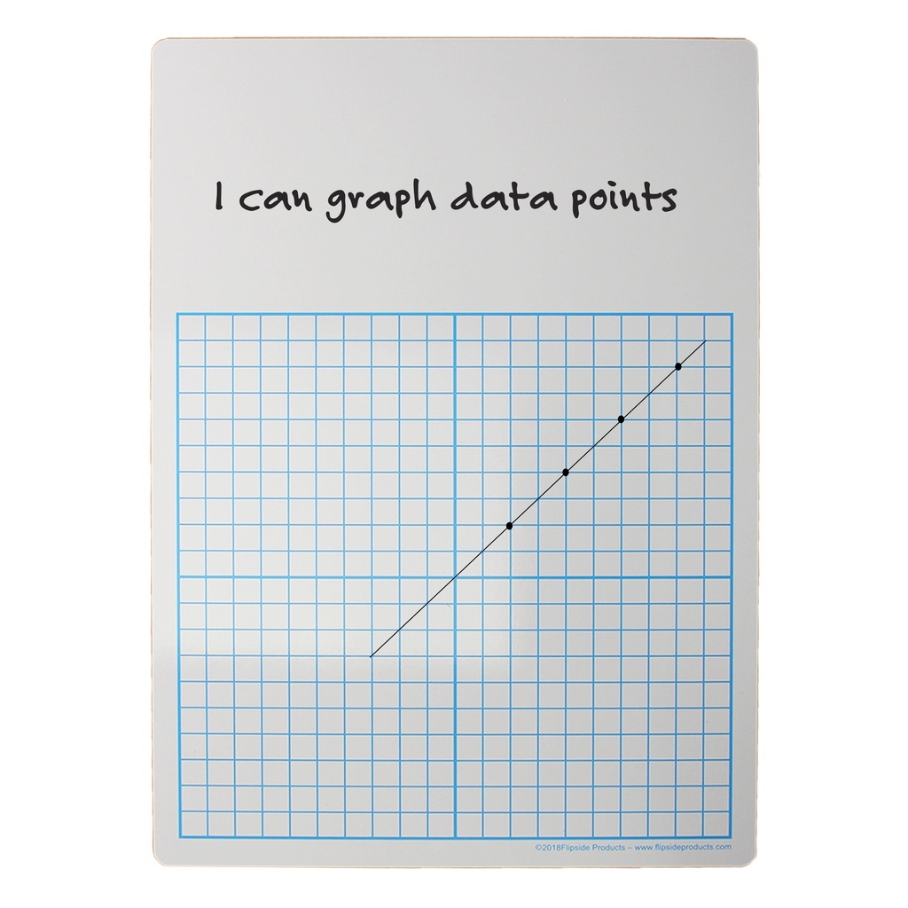 11" x 16" Graph 1/2" Dry Erase Boards 3ct_3