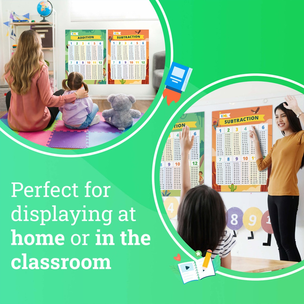 Addition & Subtraction 18" x 24" Posters 2-Pack_3
