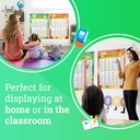 Addition & Subtraction 18" x 24" Posters 2-Pack_3