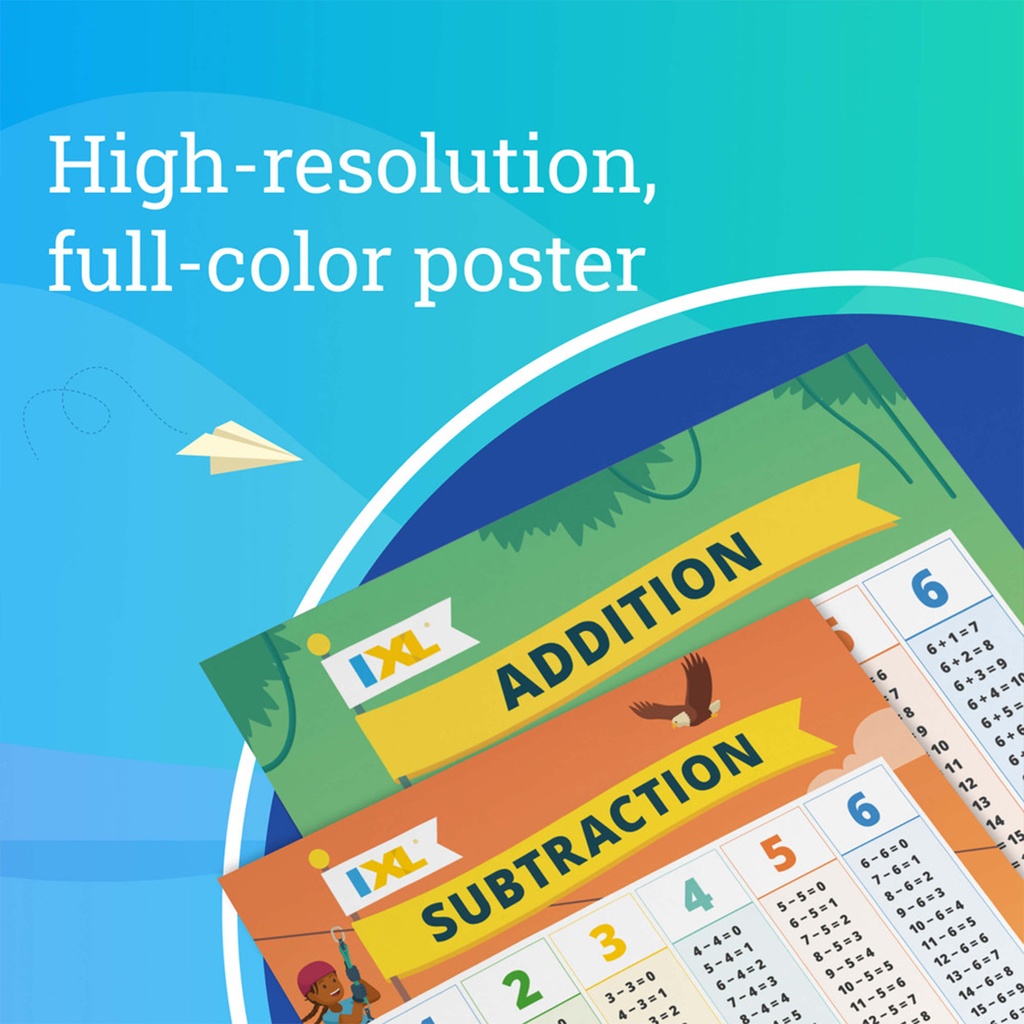 Addition & Subtraction 18" x 24" Posters 2-Pack_4
