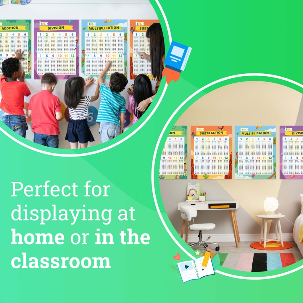 Math Posters 18" x 24" 4-Pack_2