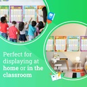 Math Posters 18" x 24" 4-Pack_2