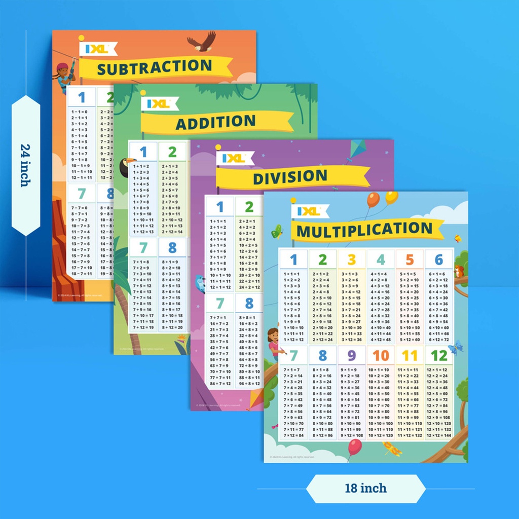 Math Posters 18" x 24" 4-Pack_3