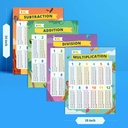 Math Posters 18" x 24" 4-Pack_3