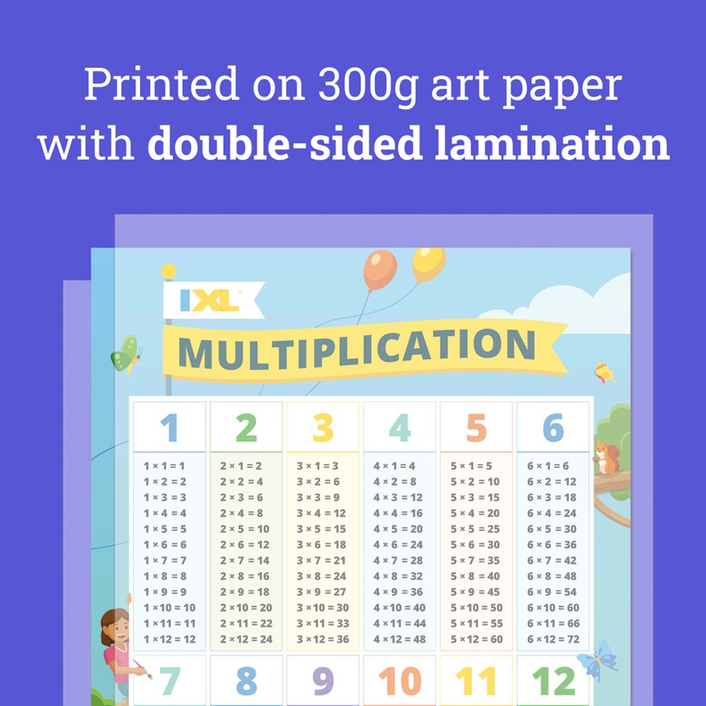 Math Posters 18" x 24" 4-Pack_4