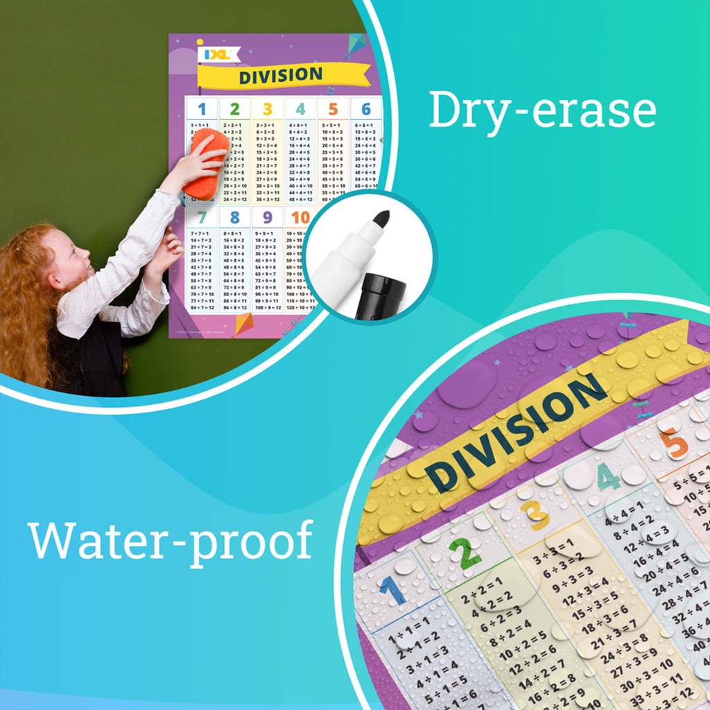 Math Posters 18" x 24" 4-Pack_5
