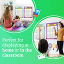 Multiplication & Division 18" x 24" Posters 2-Pack_2