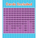 Brighter Child Division 0 to 12 Flash Cards_4