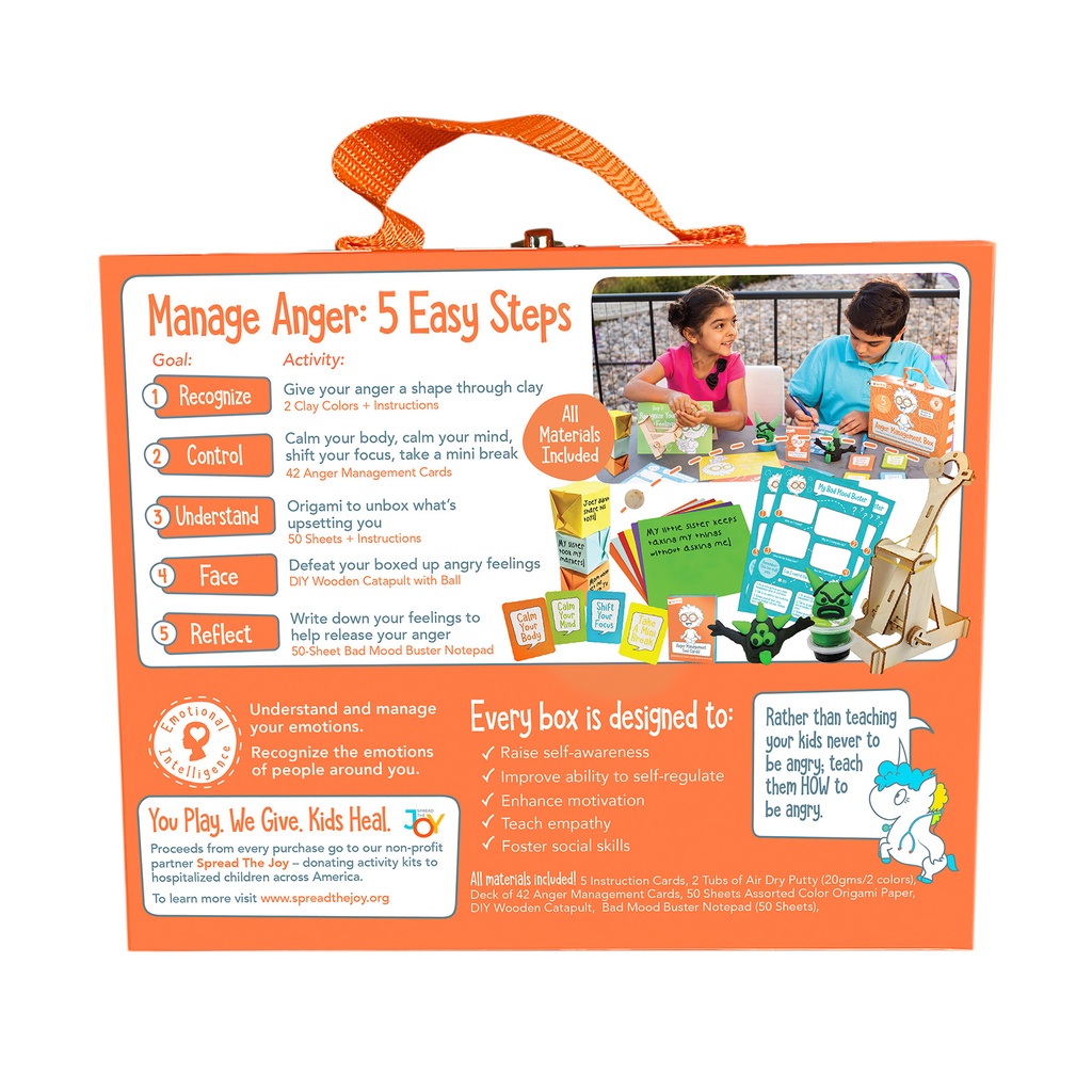 Open The Joy Anger Management Box_2