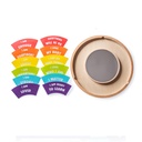 Open The Joy Confidence Building Mirror_2