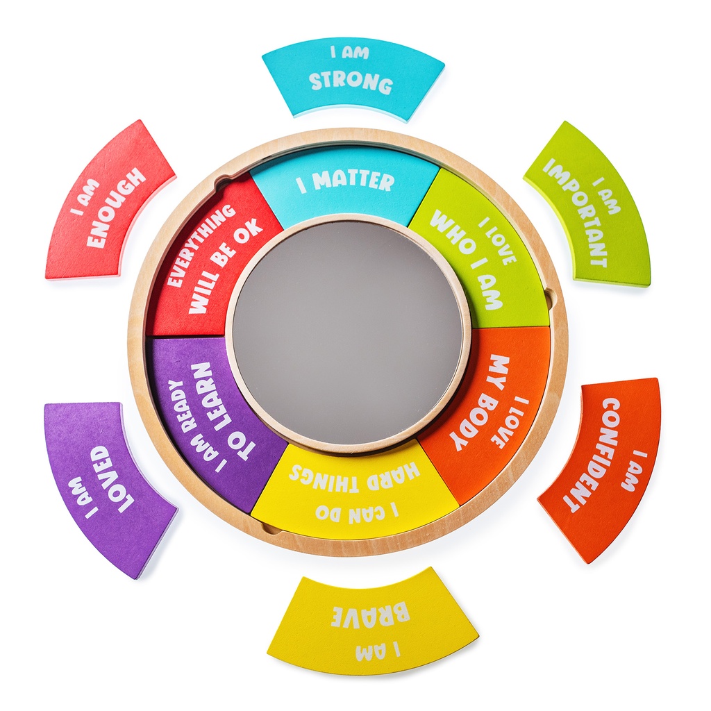 Open The Joy Confidence Building Mirror_3