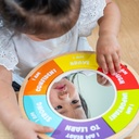 Open The Joy Confidence Building Mirror_5