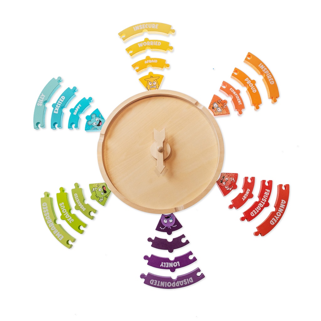 Open The Joy My Emotions Wheel, Emotional Intelligence_3