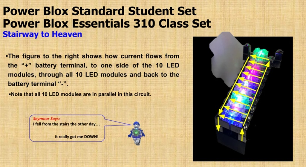 Power Blox Standard LED Building Blocks Classroom Set