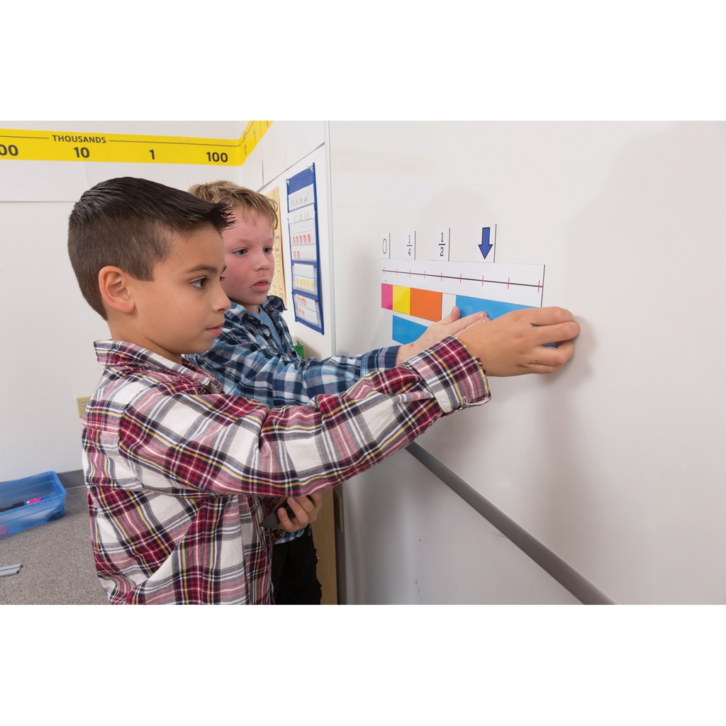 Magnetic Fraction Number Line Bulletin Board Set