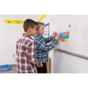 Magnetic Fraction Number Line Bulletin Board Set