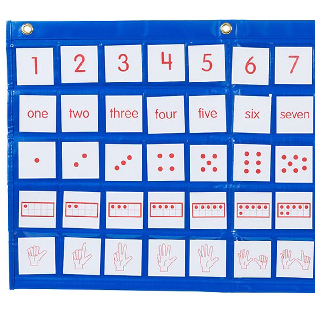 Number Path Pocket Chart with Cards