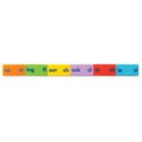 Blends and Digraph Phonics Dominoes