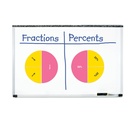 Double Sided Magnetic Fraction Circles