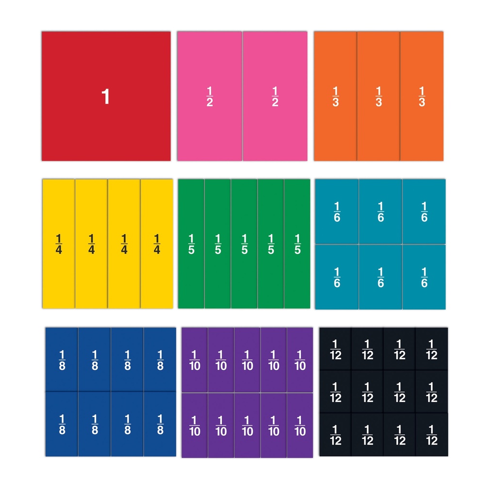 Double Sided Magnetic Fraction Squares