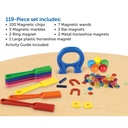 Super Magnet Classroom Lab Kit