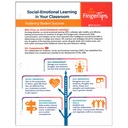 Social Emotional Learning In Your Classroom