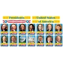 U S Presidents Bulletin Board Set
