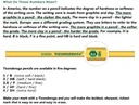 12ct Ticonderoga Laddie Pencils without Erasers