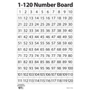 1-120 Number Dry Erase Boards 20ct