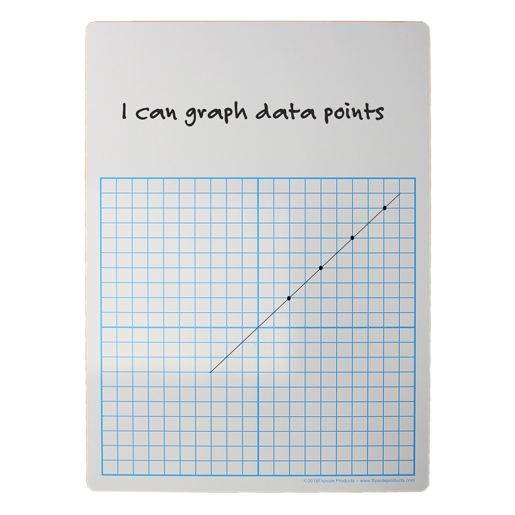 Two Sided 1/2" Graph 11" x 16 Dry Erase Boards Pack of 12