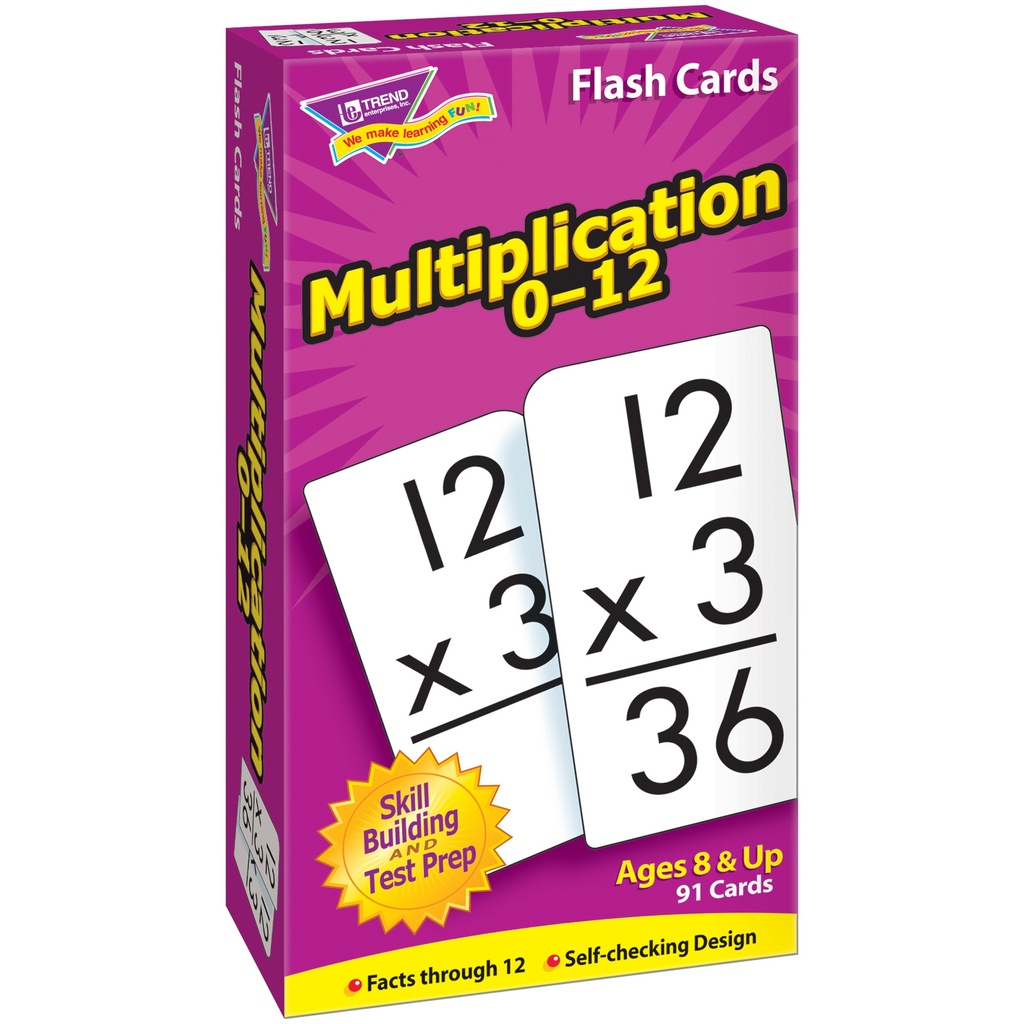 Math Operations Flash Cards Pack - Set of 4