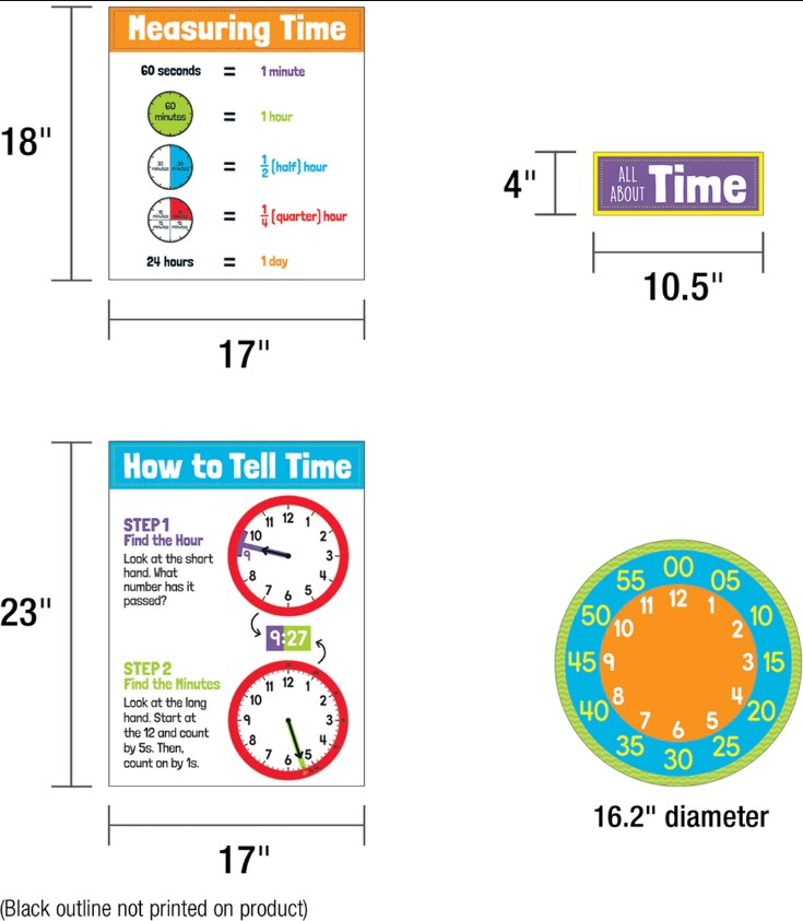 All About Time Bulletin Board Set Grade 1-5