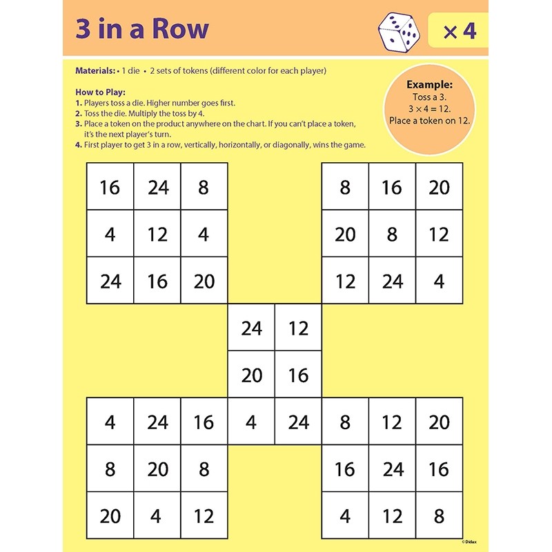 Dice Games for Multiplication Mastery