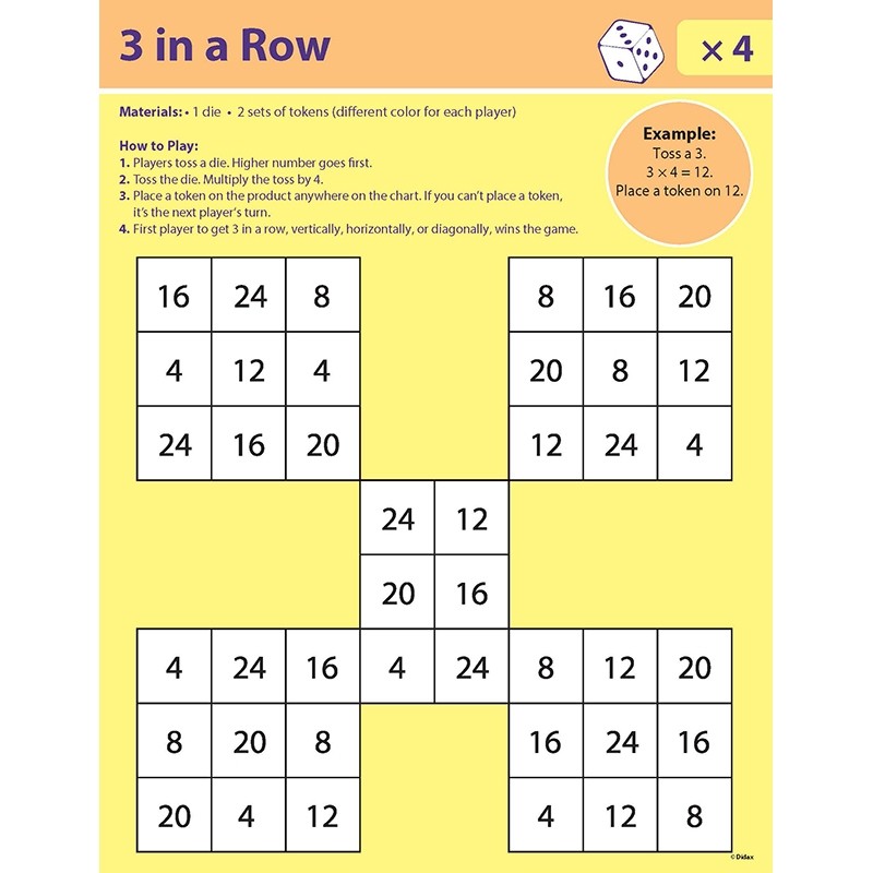 Dice Games for Multiplication Mastery