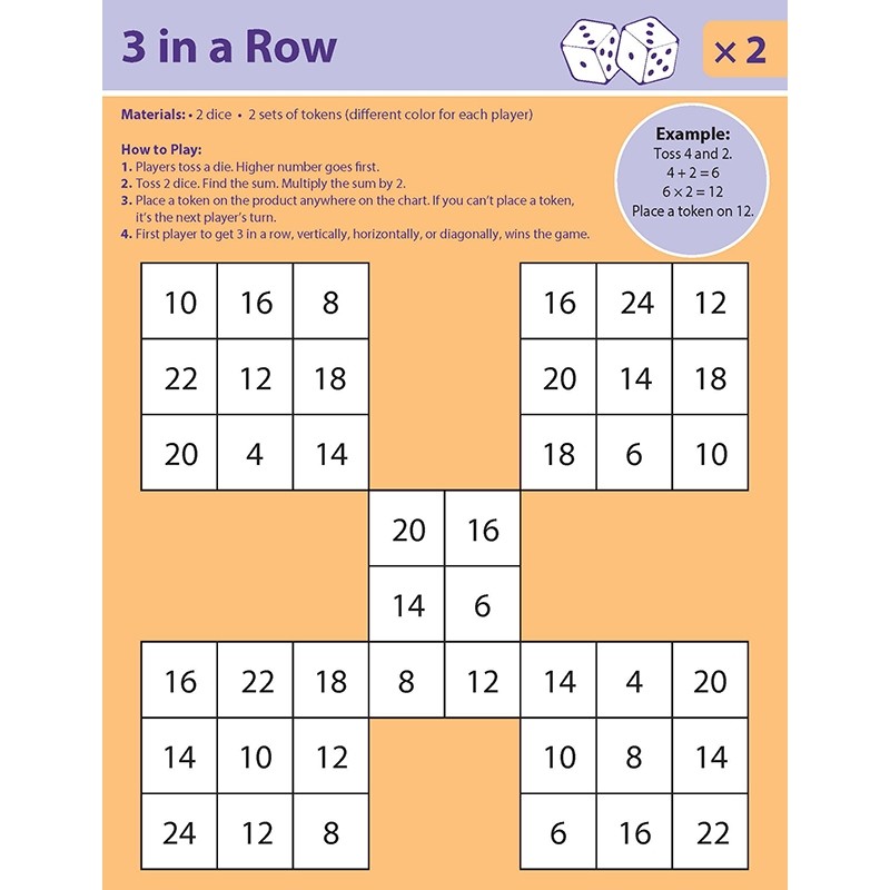 Dice Games for Multiplication Mastery