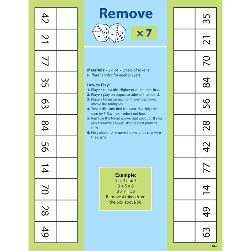 Dice Games for Multiplication Mastery