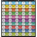 Colorful Hundreds Pocket Chart