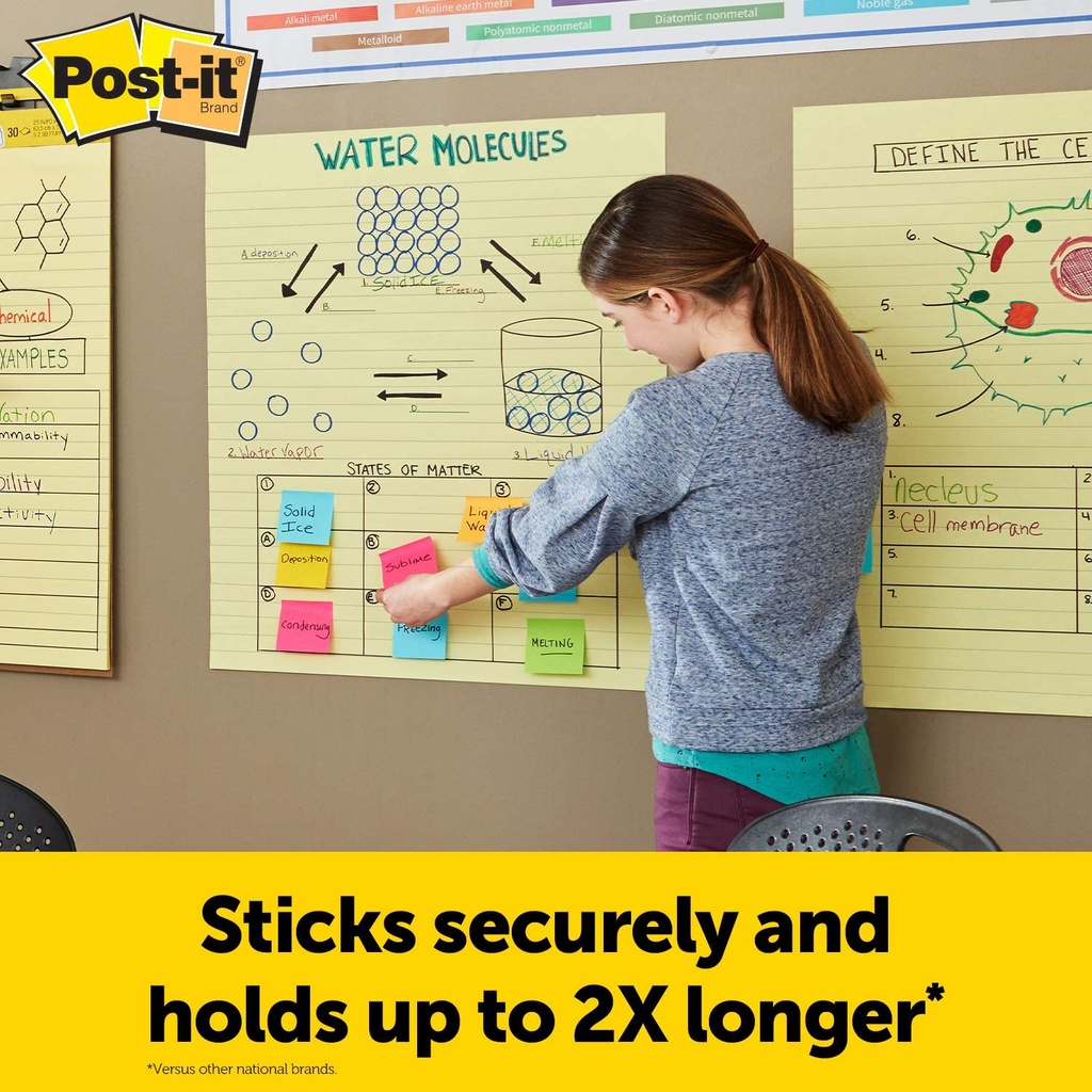  Post-it Super Sticky Easel Pad : Office Products