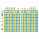 On the Fence Number Line -20 to 120 Learning Set