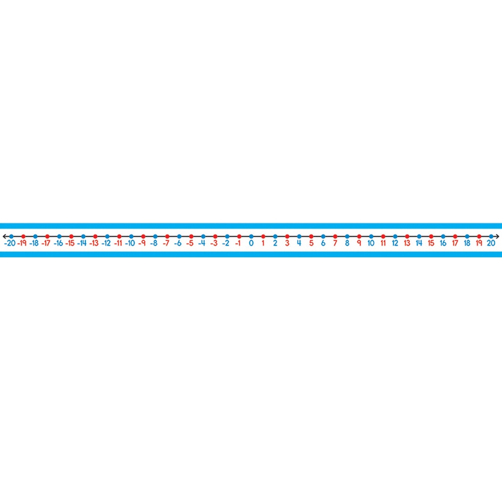 -20 to 20 Student Number Lines Manipulative, Grade K-3, Pack of 30