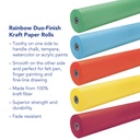 Colored Kraft, 48" x 200' Roll, Pink, 40 lb.