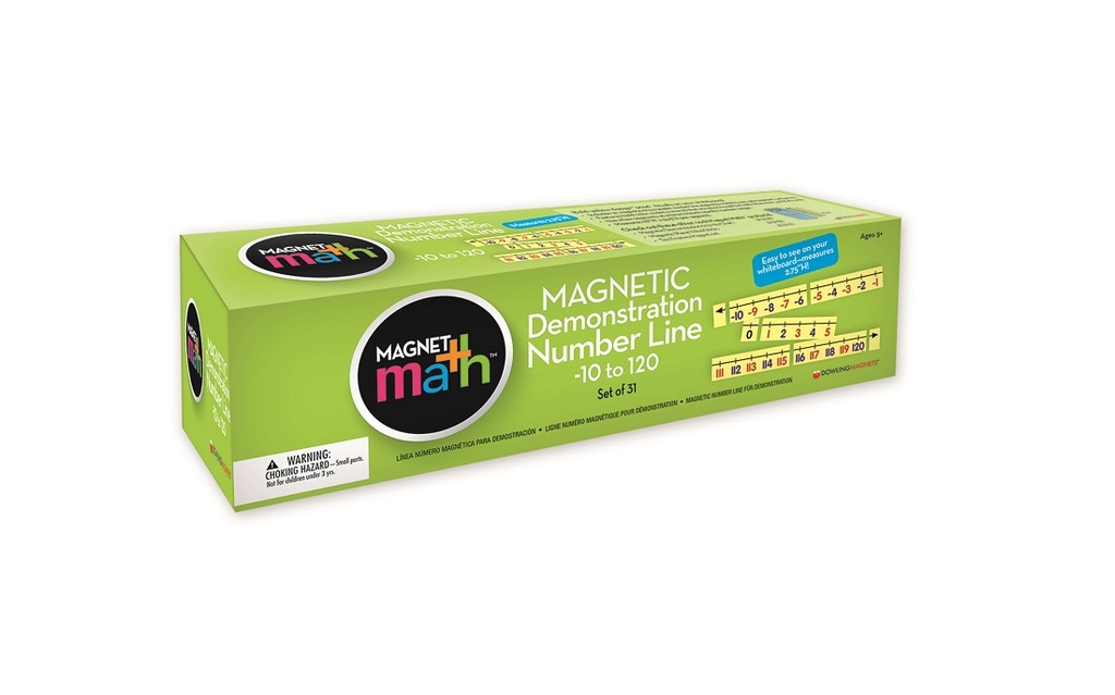 Magnetic Demonstration Number Line