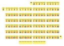 Magnetic Demonstration Number Line