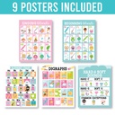 Colorful Sound Wall Phonics and Vowels English Posters, Set of 9