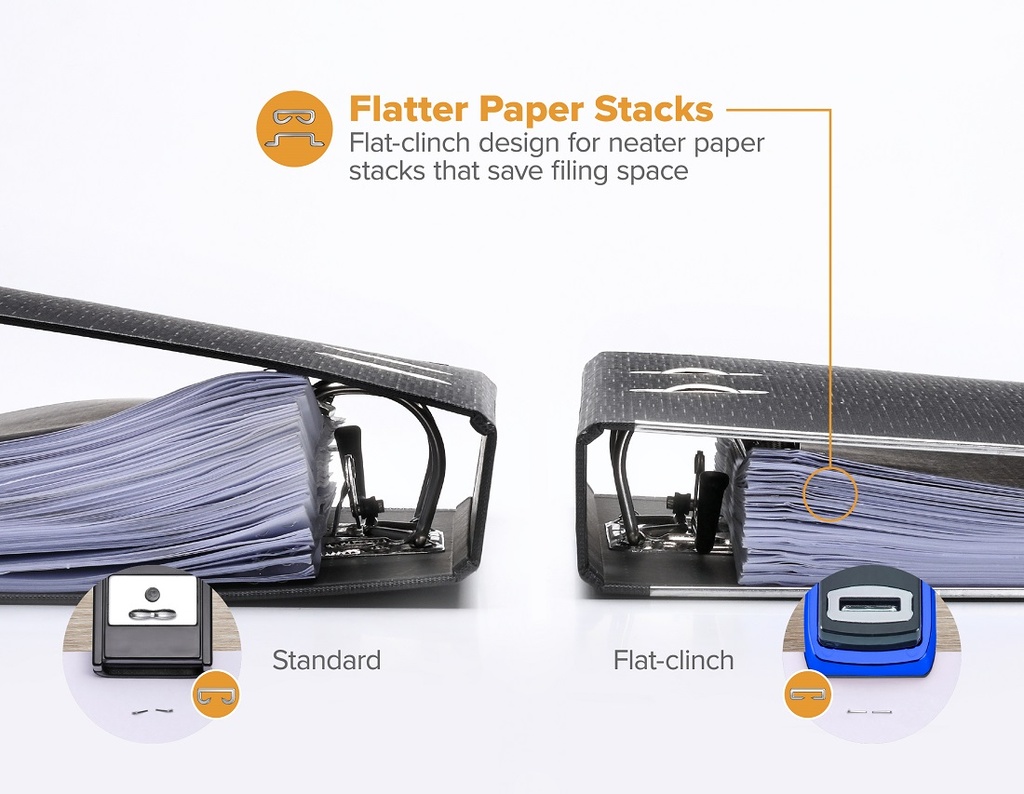 Blue Bostitch B175 Electro Flat Clinch Stapler