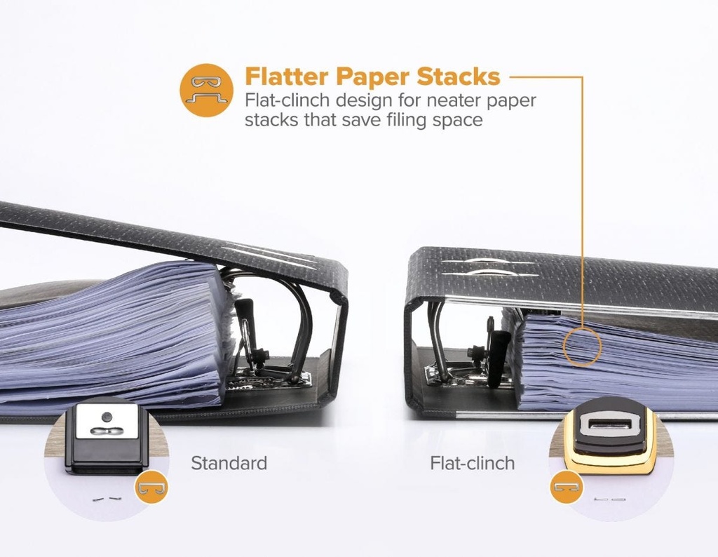 Gold Bostitch B175 Electro Flat Clinch Stapler