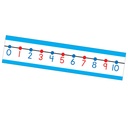 Number Line Bulletin Board Set