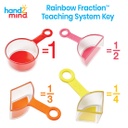 Rainbow Fraction Measuring Cups, Set of 4
