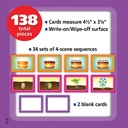 4-Scene Sequencing Pocket Chart Cards