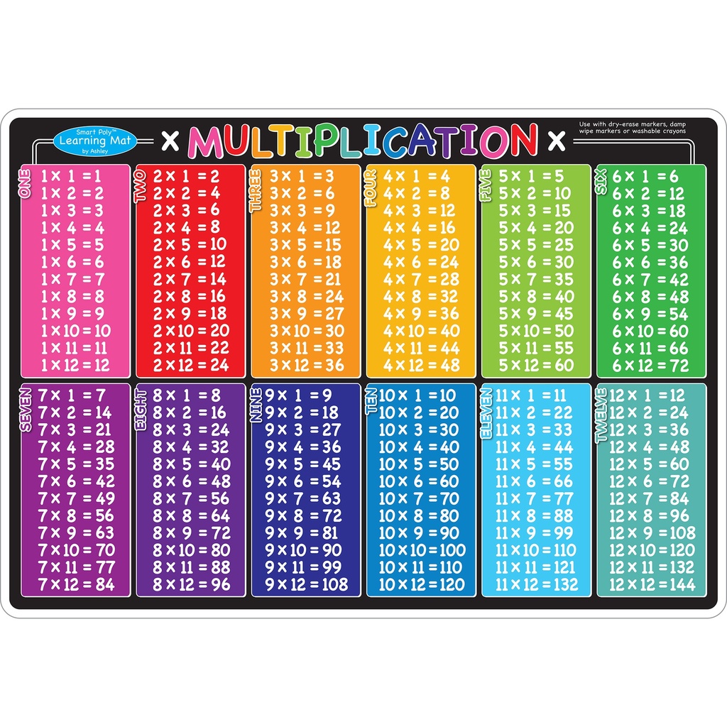 Multiplication 12" x 17" Smart Poly™ Double-Sided Learning Mat Pack of 6